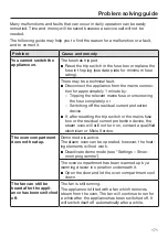 Preview for 171 page of Miele DGC 7860 X Operating And Installation Instructions