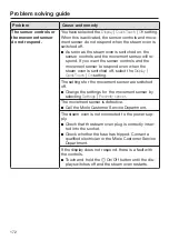 Preview for 172 page of Miele DGC 7860 X Operating And Installation Instructions