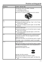 Preview for 175 page of Miele DGC 7860 X Operating And Installation Instructions