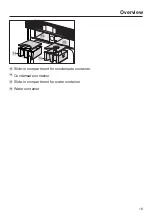 Предварительный просмотр 19 страницы Miele DGC65001XL Operating And Installation Instructions