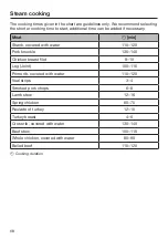 Предварительный просмотр 68 страницы Miele DGC65001XL Operating And Installation Instructions