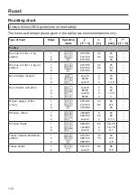 Предварительный просмотр 116 страницы Miele DGC65001XL Operating And Installation Instructions