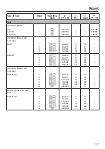 Предварительный просмотр 117 страницы Miele DGC65001XL Operating And Installation Instructions