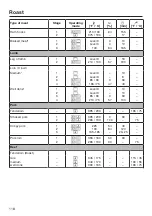 Предварительный просмотр 118 страницы Miele DGC65001XL Operating And Installation Instructions