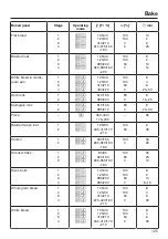 Предварительный просмотр 125 страницы Miele DGC65001XL Operating And Installation Instructions