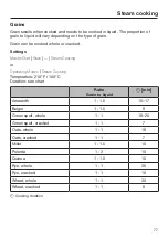 Предварительный просмотр 77 страницы Miele DGC66001X Operating And Installation Instructions