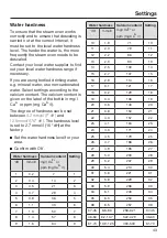 Предварительный просмотр 43 страницы Miele DGC7440W Operating And Installation Instructions