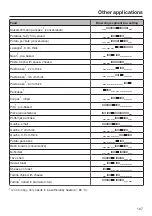 Предварительный просмотр 107 страницы Miele DGC7440W Operating And Installation Instructions