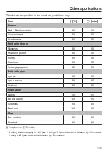 Предварительный просмотр 115 страницы Miele DGC7440W Operating And Installation Instructions