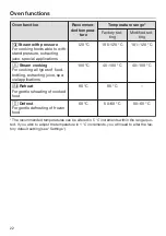 Preview for 22 page of Miele DGD 4635 Operating And Installation Instructions