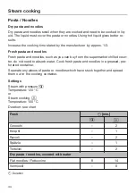 Preview for 44 page of Miele DGD 4635 Operating And Installation Instructions