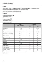 Preview for 46 page of Miele DGD 4635 Operating And Installation Instructions