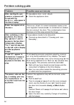 Preview for 82 page of Miele DGD 4635 Operating And Installation Instructions