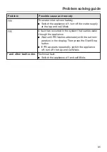 Preview for 85 page of Miele DGD 4635 Operating And Installation Instructions