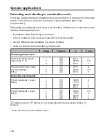 Preview for 108 page of Miele DGM 6800 Operating And Installation Instructions