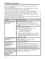 Preview for 134 page of Miele DGM 6800 Operating And Installation Instructions