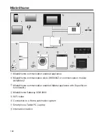 Preview for 140 page of Miele DGM 6800 Operating And Installation Instructions