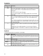 Preview for 26 page of Miele DGM 7340 Operating And Installation