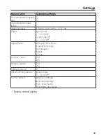 Preview for 43 page of Miele DGM 7340 Operating And Installation