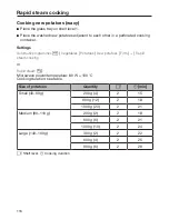 Preview for 116 page of Miele DGM 7340 Operating And Installation