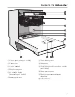 Предварительный просмотр 7 страницы Miele Diamante Plus G2143SC Operating Instructions Manual