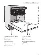 Предварительный просмотр 7 страницы Miele Diamante Plus G2183SCSF Operating Instructions Manual