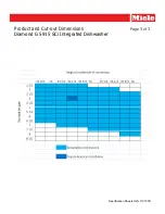 Preview for 3 page of Miele Diamond G 5915 SCi Product Dimensions