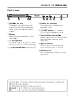 Preview for 9 page of Miele Diamond G 5975 SCSF Operating Instructions Manual