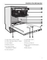 Preview for 7 page of Miele Dimension G 4570 SCVi Operating Instructions Manual