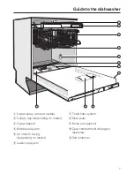 Preview for 7 page of Miele Dimension G 4580 SCVi Operating Instructions Manual