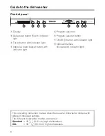 Preview for 8 page of Miele Dimension G 5570 SCVi Operating Instructions Manual