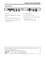 Preview for 9 page of Miele Dimension G 5670 SCVi Operating Instructions Manual