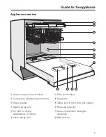 Preview for 5 page of Miele Dishwasher Operating Instructions Manual