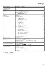 Предварительный просмотр 39 страницы Miele DO 7860 Operating And Installation Instructions