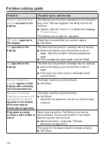 Предварительный просмотр 134 страницы Miele DO 7860 Operating And Installation Instructions