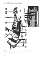 Preview for 4 page of Miele Dynamic U1 Operating Instructions Manual