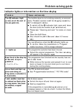 Preview for 53 page of Miele EcoSpeed&8kg TWF 760 WP Operating Instructions Manual