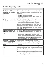 Preview for 55 page of Miele EcoSpeed&8kg TWF 760 WP Operating Instructions Manual