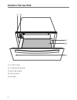 Preview for 6 page of Miele EGW 4060-14 Operating Instructions Manual