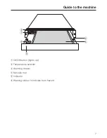 Preview for 7 page of Miele EGW2062 Operating And Installation Manual