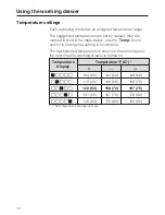 Preview for 12 page of Miele ESW 408x-14 Operating And Installation Instructions