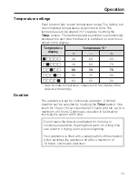 Preview for 15 page of Miele ESW 47.2 Operating And Installation Manual