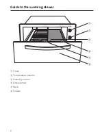 Preview for 8 page of Miele ESW 4711 Operating And Installation Instructions