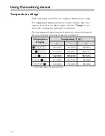 Preview for 12 page of Miele ESW4082-14 Operating And Installation Instructions