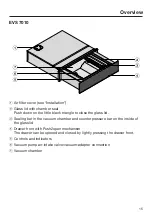 Preview for 15 page of Miele EVS 7010 Operating And Installation Instructions