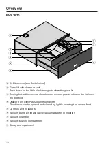 Preview for 16 page of Miele EVS 7010 Operating And Installation Instructions