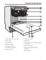 Preview for 7 page of Miele Excella G2732SCi Operating Instructions Manual