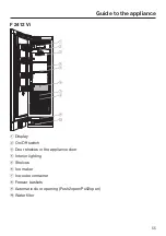 Preview for 55 page of Miele F 1412 Vi Operating And Installation Instructions