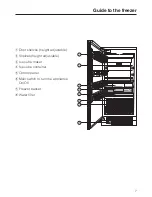 Preview for 7 page of Miele F 1801 SF Operating And Installation Manual