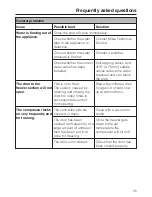 Preview for 35 page of Miele F 1801 SF Operating And Installation Manual